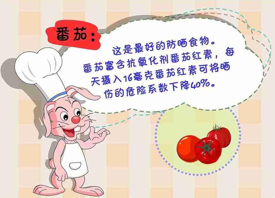 养生宝典 第21集-第21话