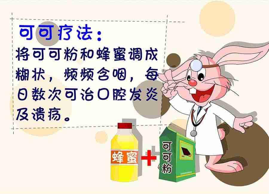 养生宝典 第21集-第21话