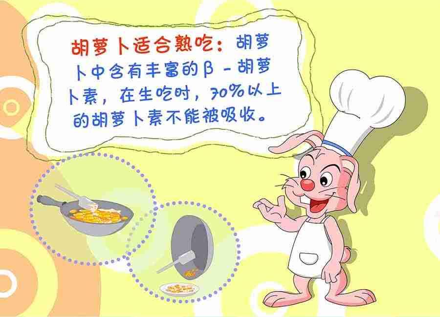 养生宝典 第21集-第21话