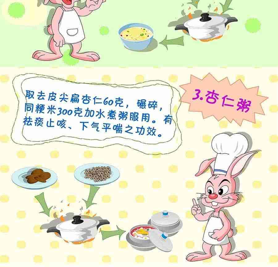 养生宝典 第21集-第21话