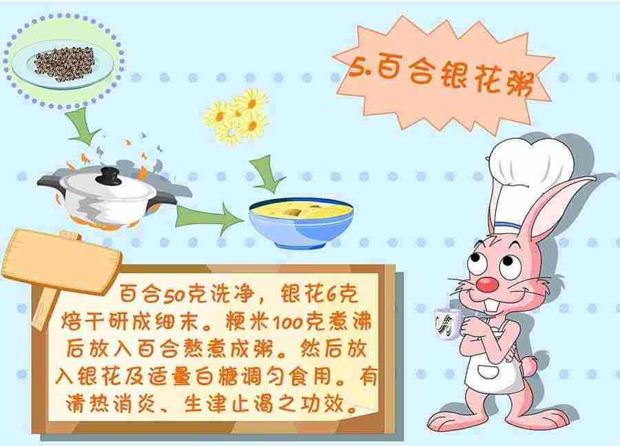 养生宝典 第21集-第21话