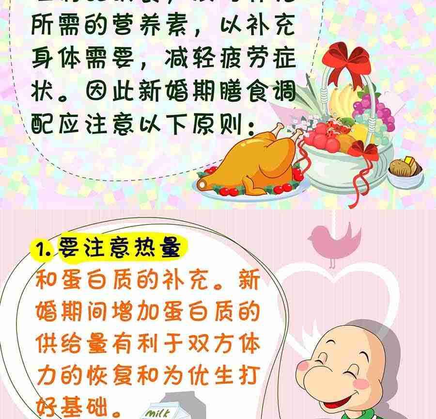 养生宝典 第21集-第21话