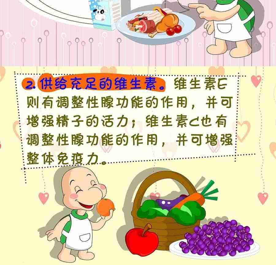 养生宝典 第21集-第21话