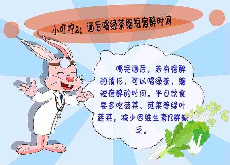 养生宝典 第23集-第23话