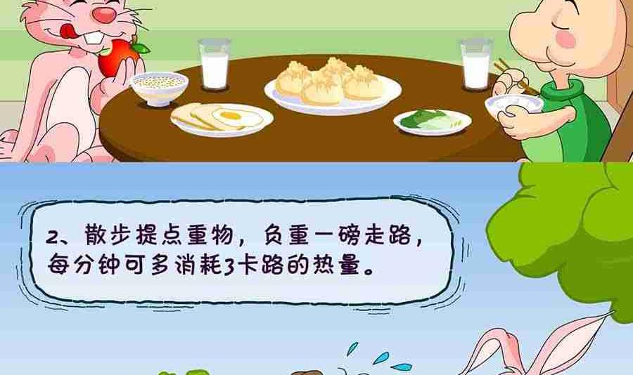 养生宝典 第23集-第23话