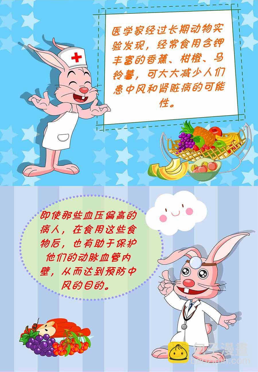 养生宝典 第23集-第23话