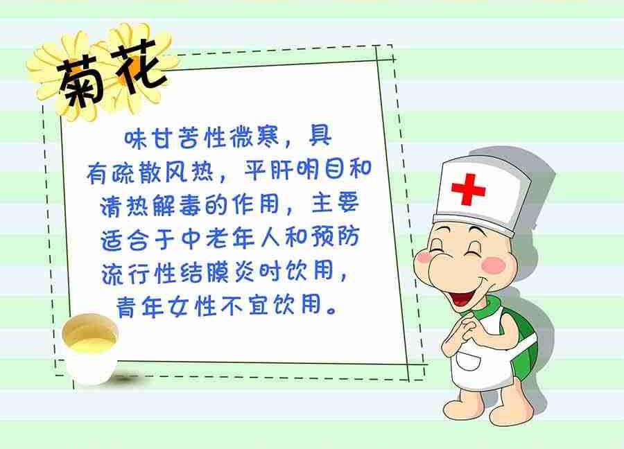 养生宝典 第23集-第23话