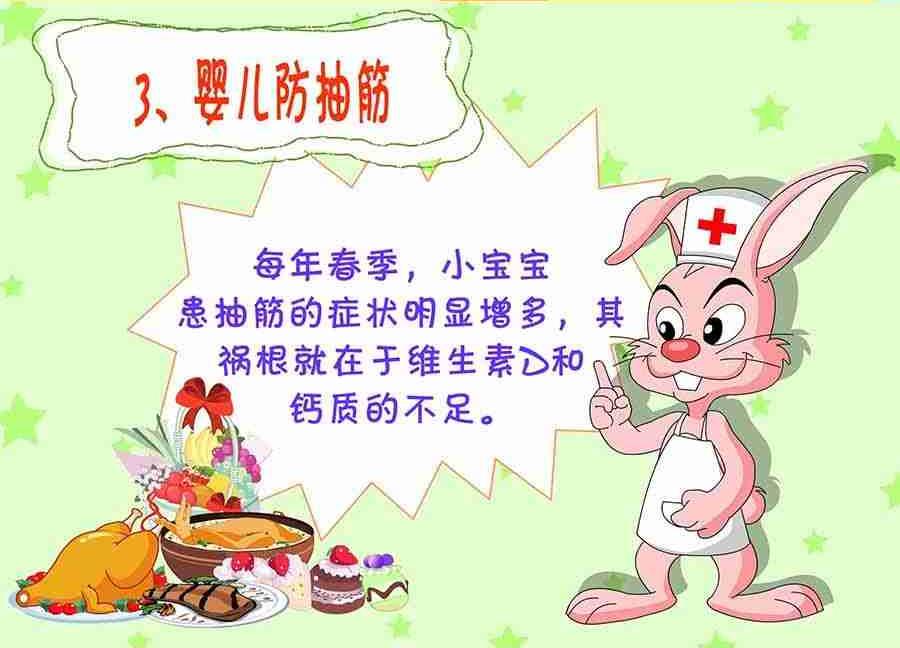 养生宝典 第23集-第23话