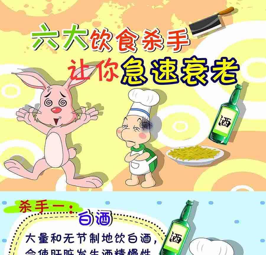 养生宝典 第25集-第25话