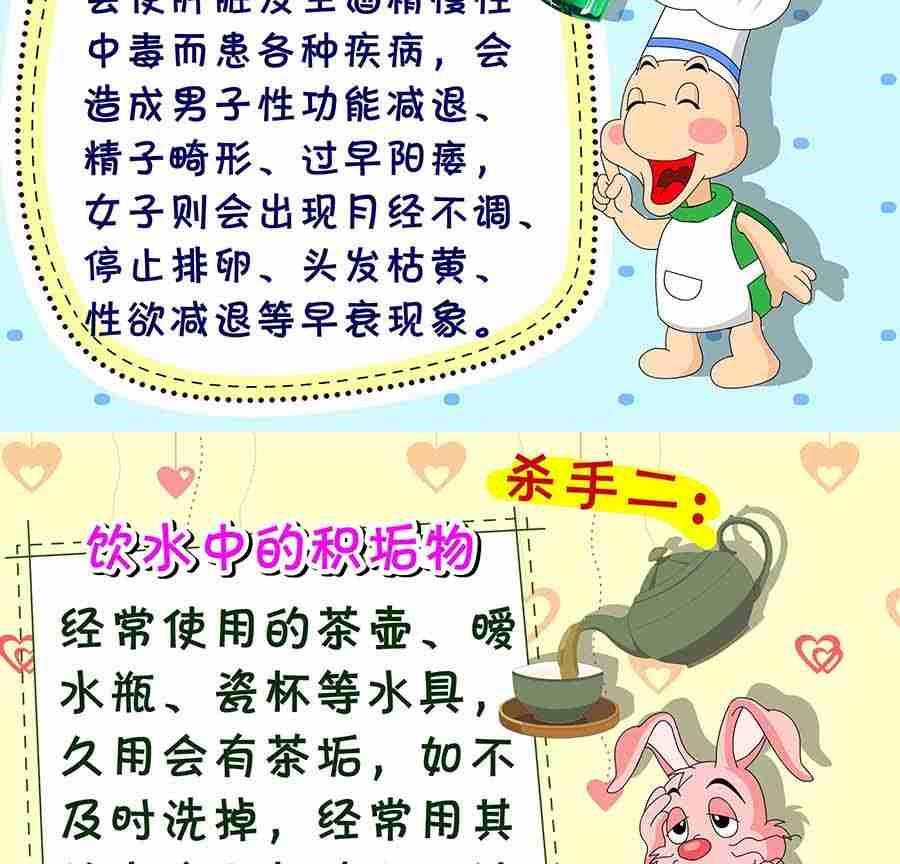 养生宝典 第25集-第25话