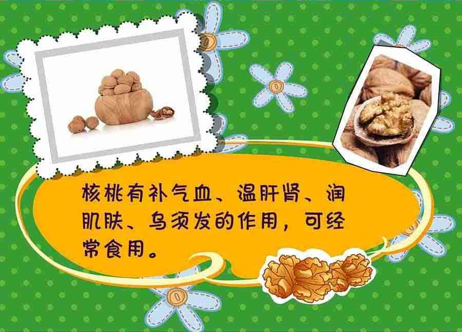 养生宝典 第25集-第25话