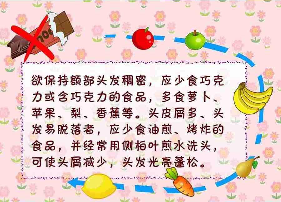 养生宝典 第25集-第25话