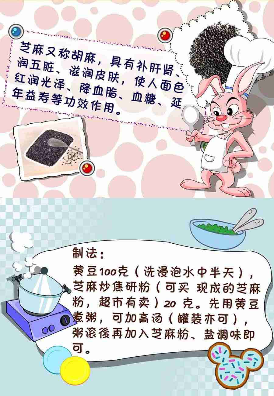 养生宝典 第25集-第25话