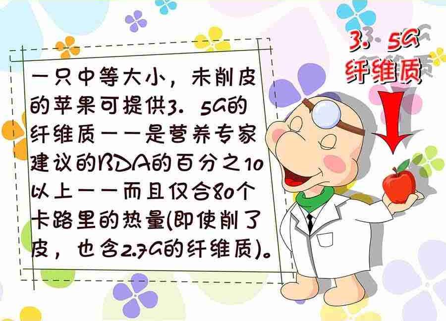 养生宝典 第25集-第25话