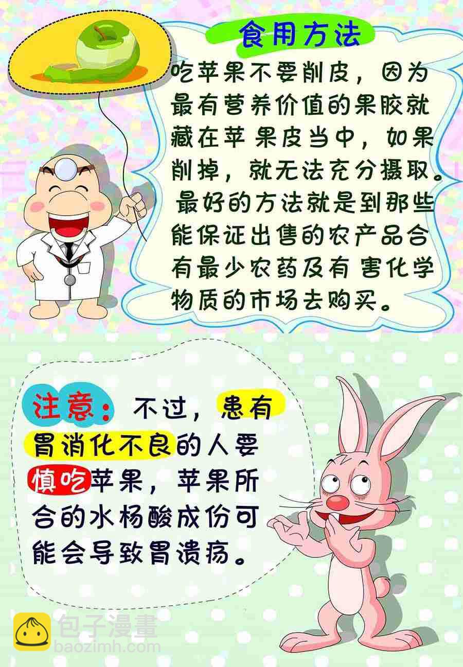 养生宝典 第25集-第25话