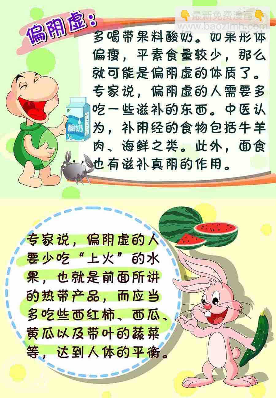 养生宝典 第25集-第25话