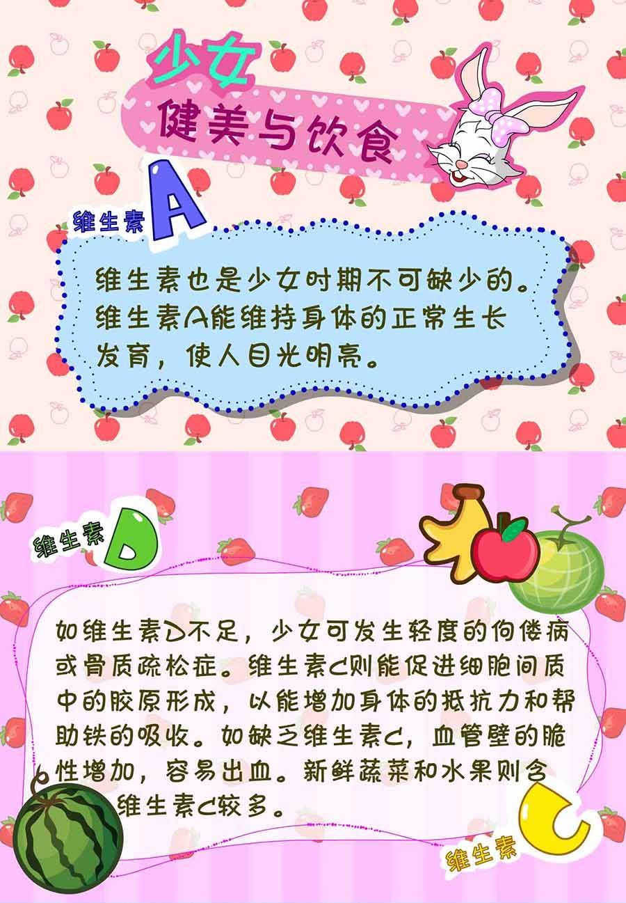 养生宝典 第25集-第25话