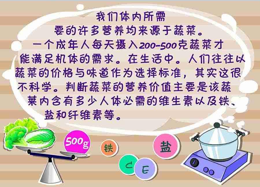 养生宝典 第27集-第27话