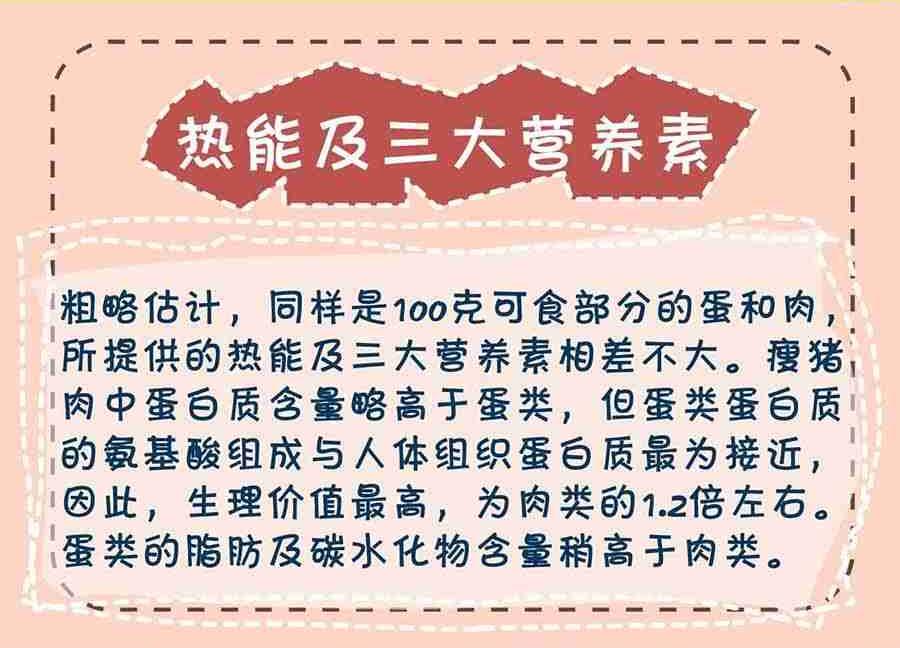 养生宝典 第27集-第27话