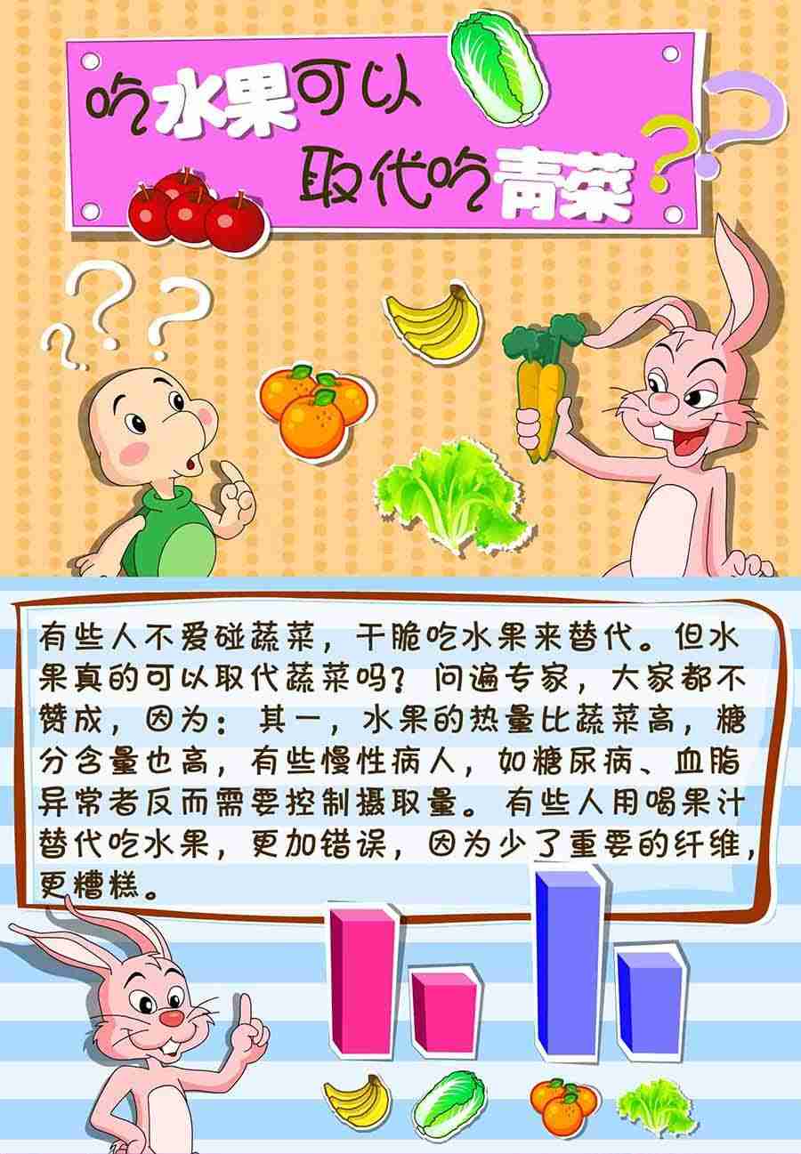 养生宝典 第27集-第27话