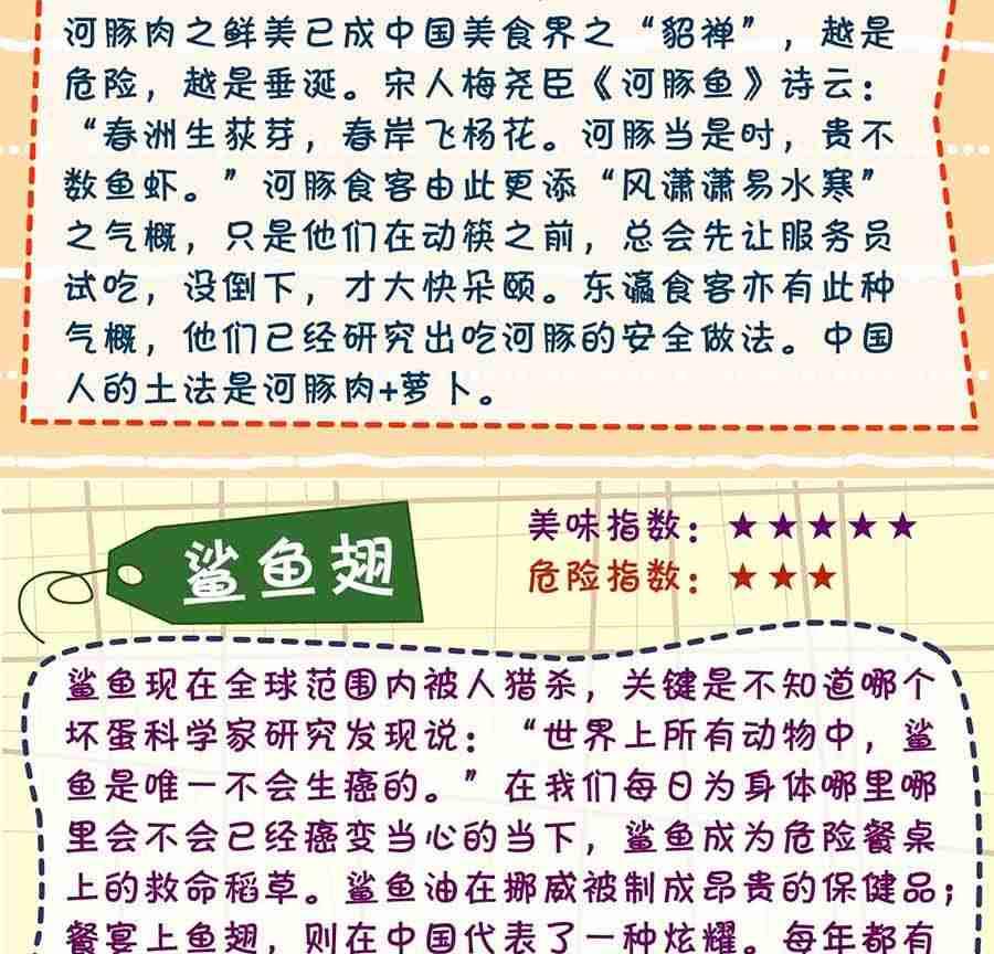 养生宝典 第29集-第29话