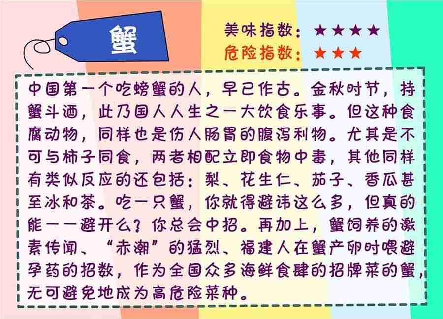 养生宝典 第29集-第29话