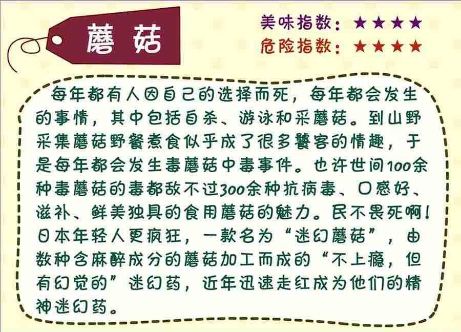 养生宝典 第29集-第29话