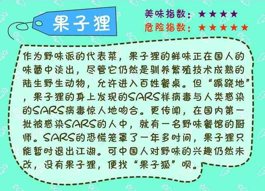 养生宝典 第29集-第29话