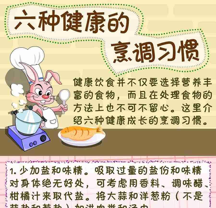 养生宝典 第29集-第29话