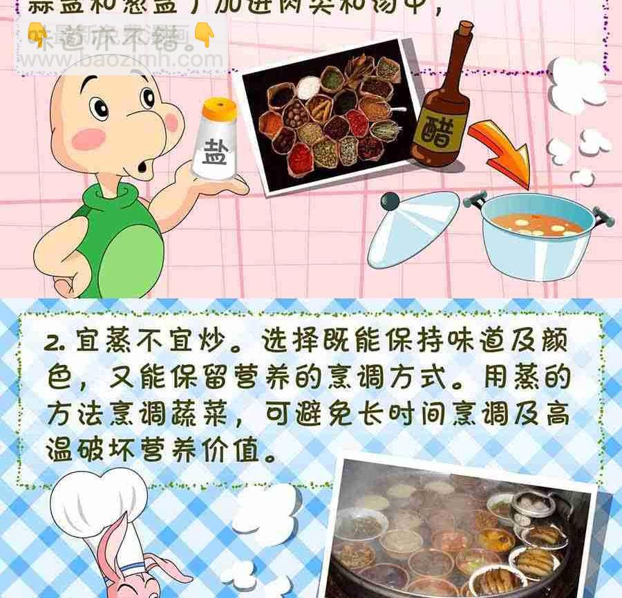 养生宝典 第29集-第29话