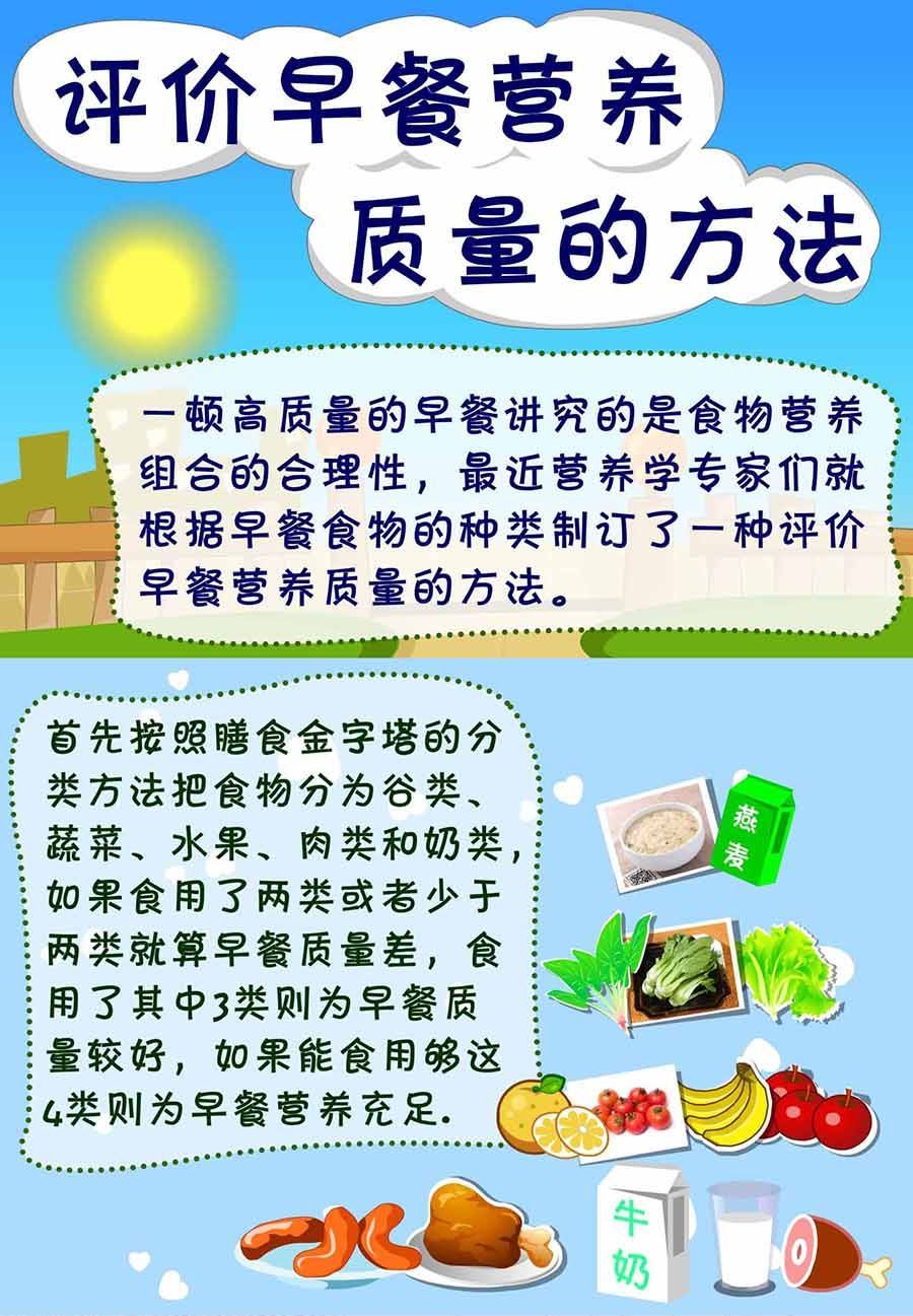 养生宝典 第29集-第29话