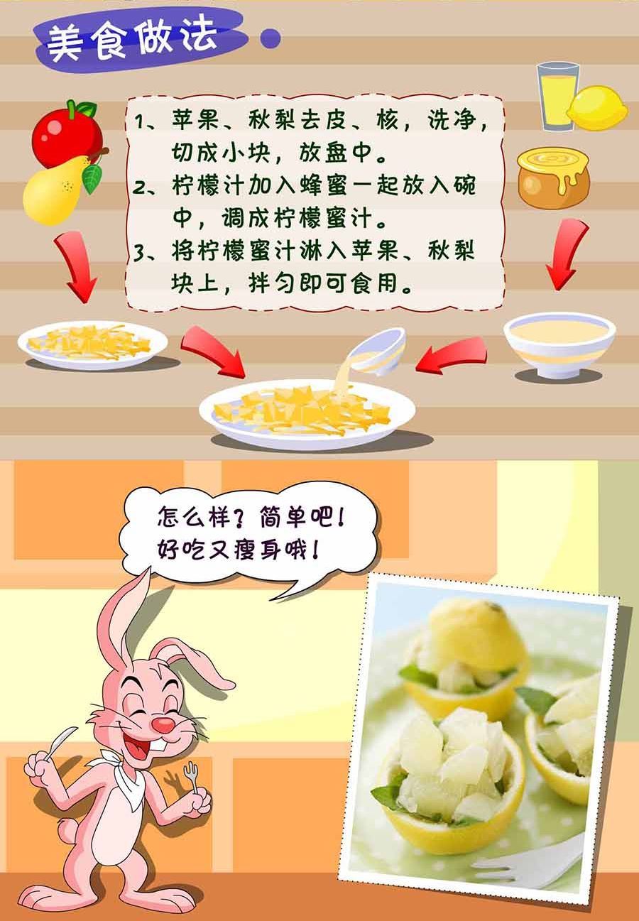 养生宝典 第29集-第29话