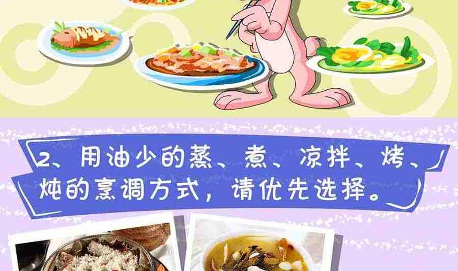 养生宝典 第29集-第29话