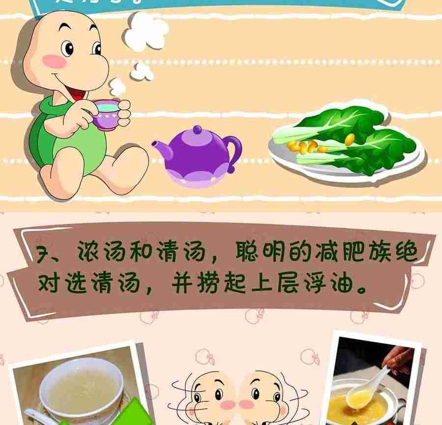 养生宝典 第29集-第29话