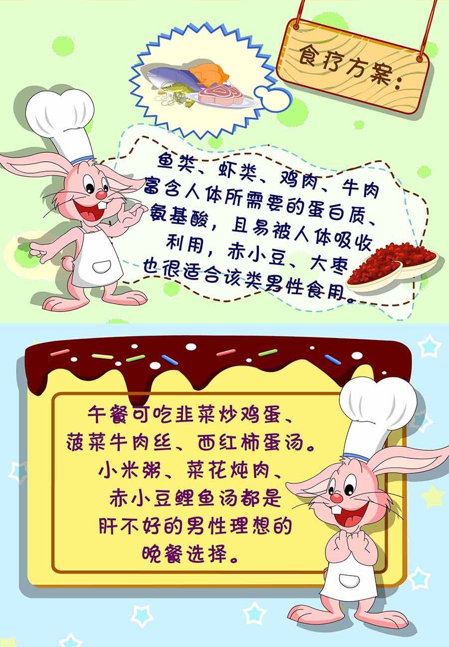 养生宝典 第5集-第5话