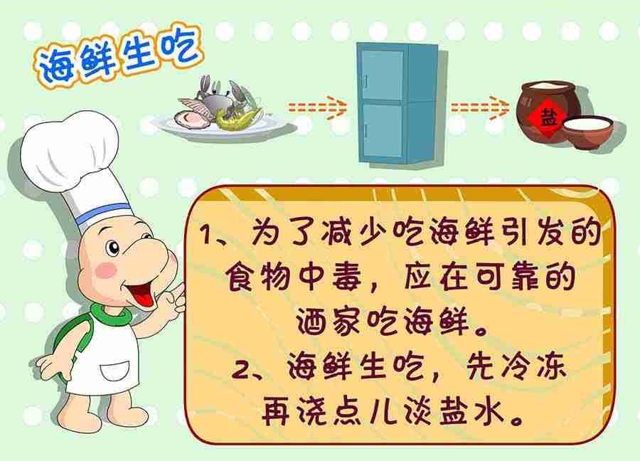 养生宝典 第5集-第5话