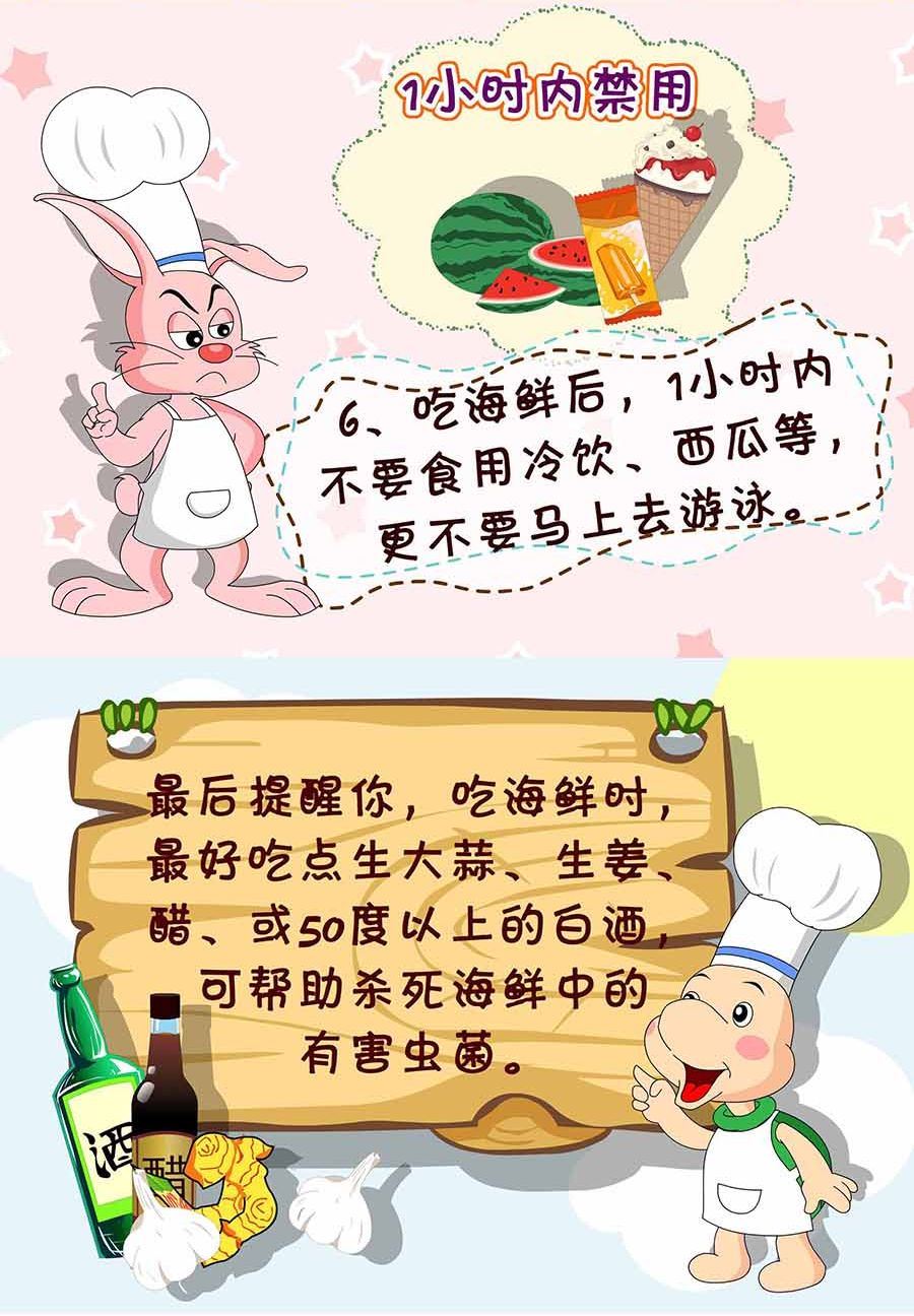 养生宝典 第5集-第5话