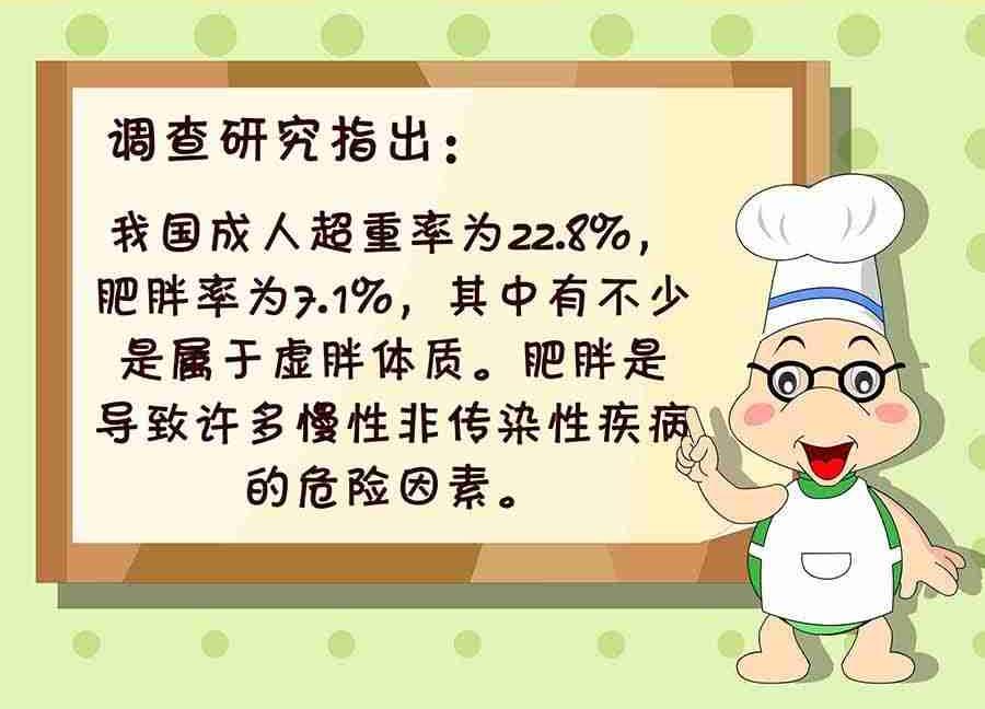 养生宝典 第5集-第5话