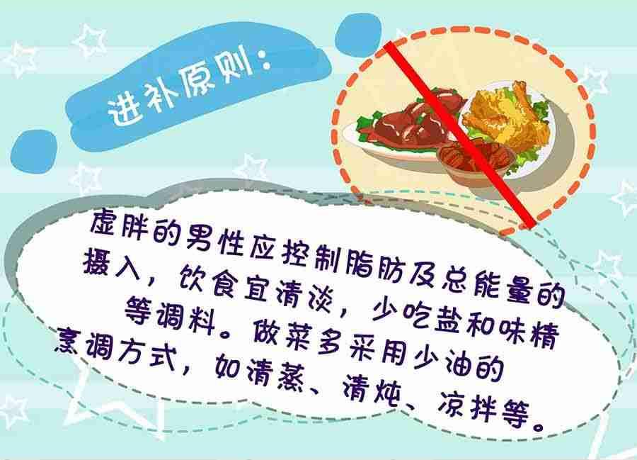 养生宝典 第5集-第5话