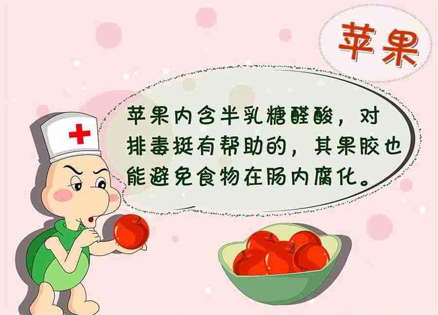 养生宝典 第5集-第5话