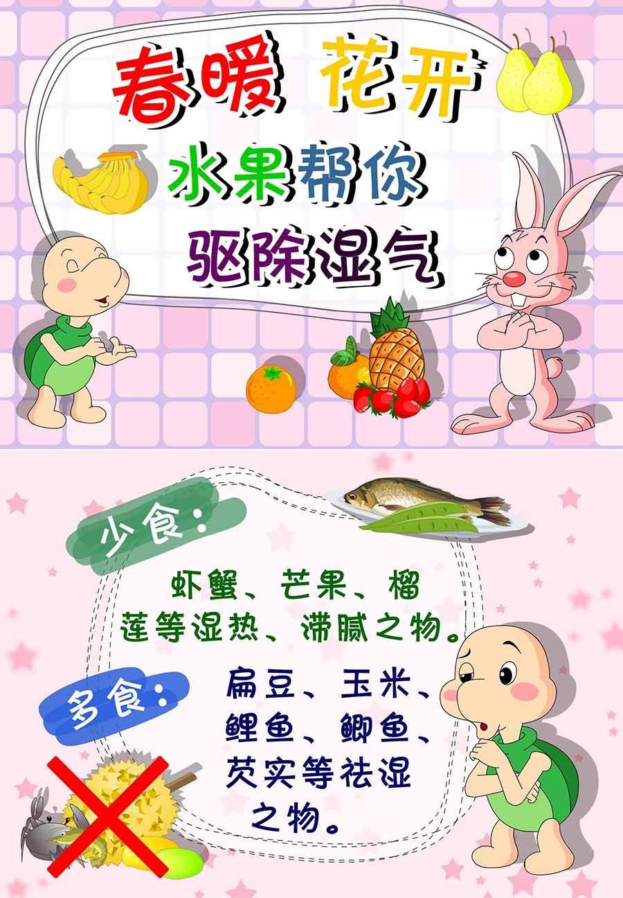 养生宝典 第5集-第5话