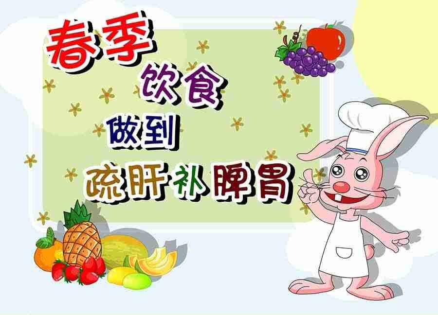 养生宝典 第5集-第5话