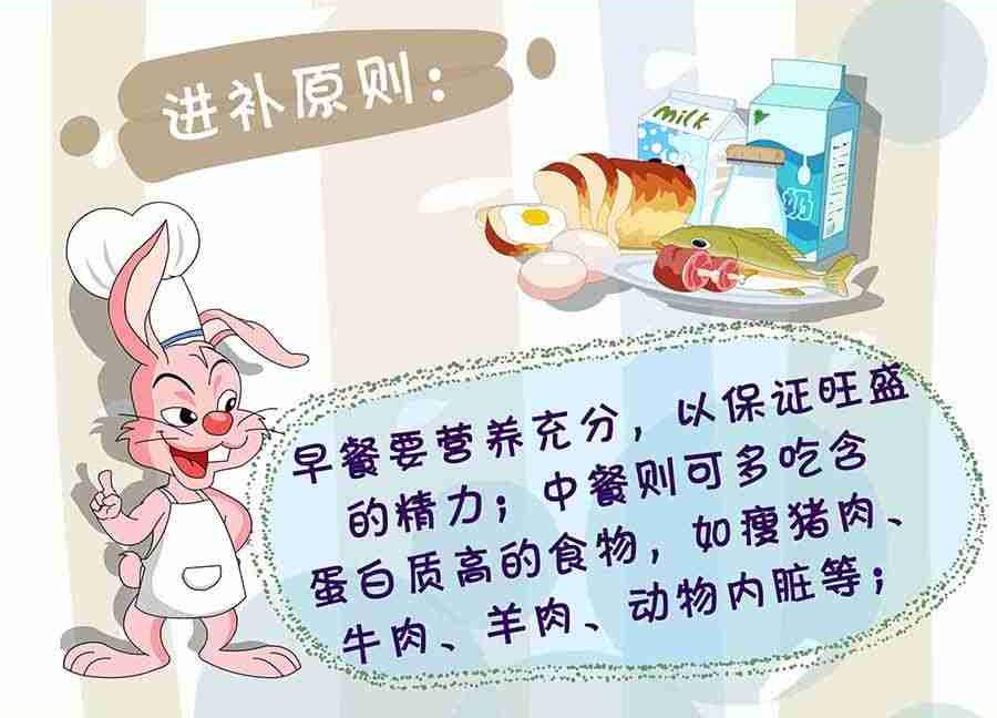 养生宝典 第5集-第5话