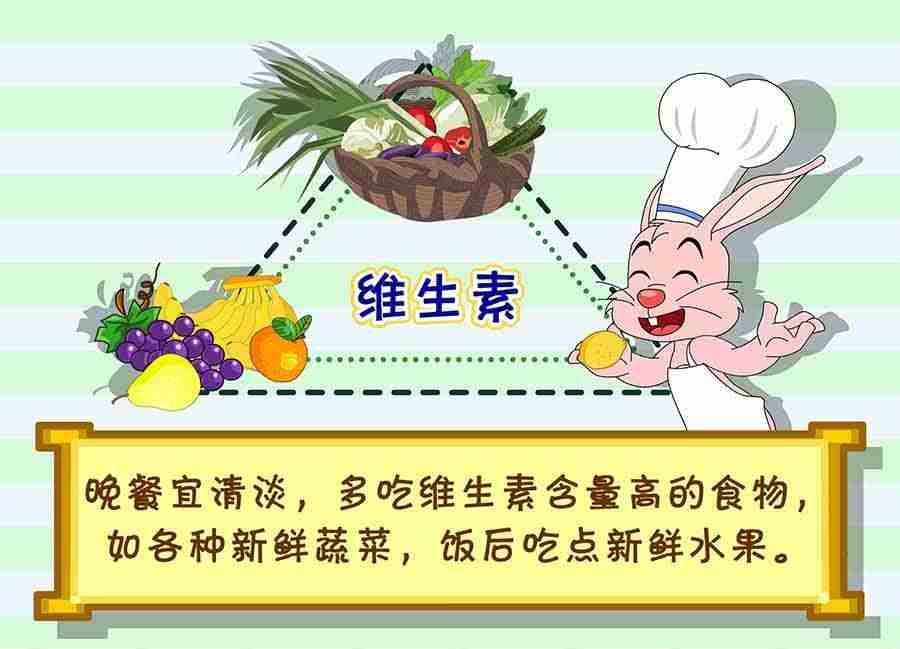 养生宝典 第5集-第5话