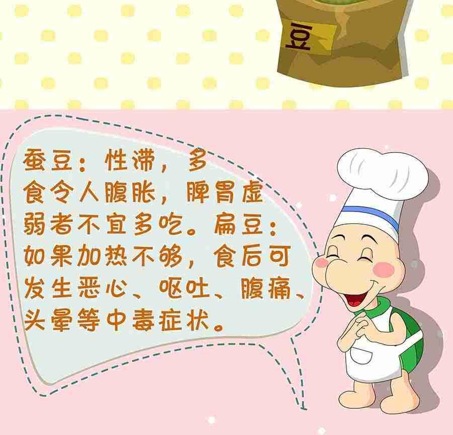 养生宝典 第7集(1/2)-第7话