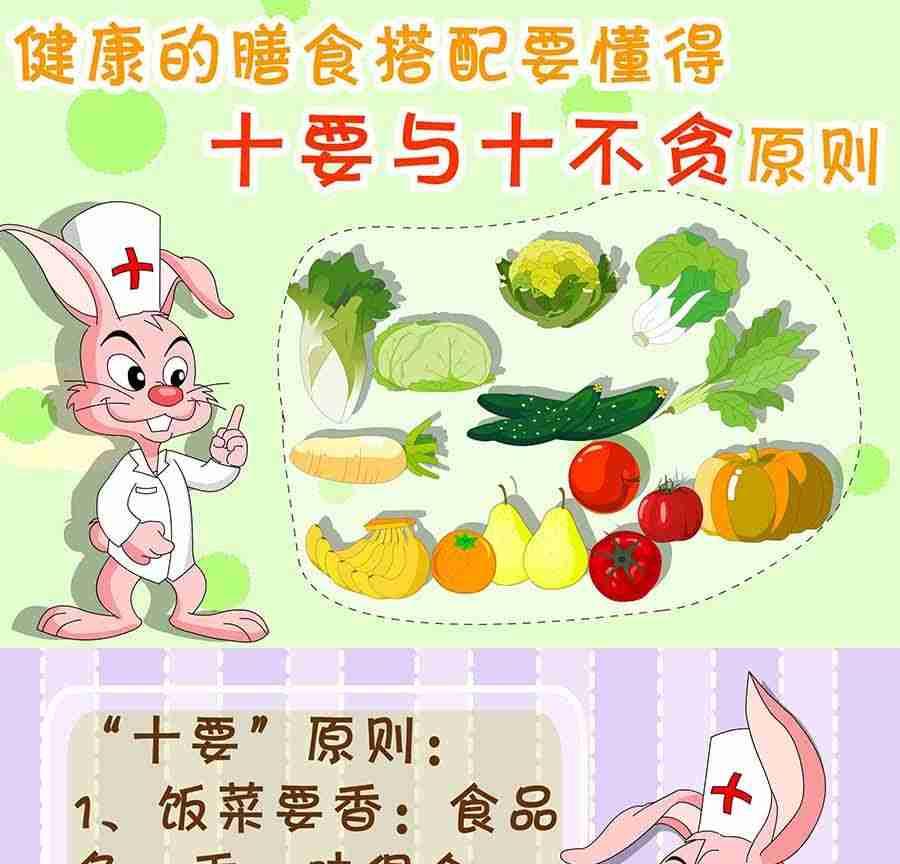 养生宝典 第7集(1/2)-第7话