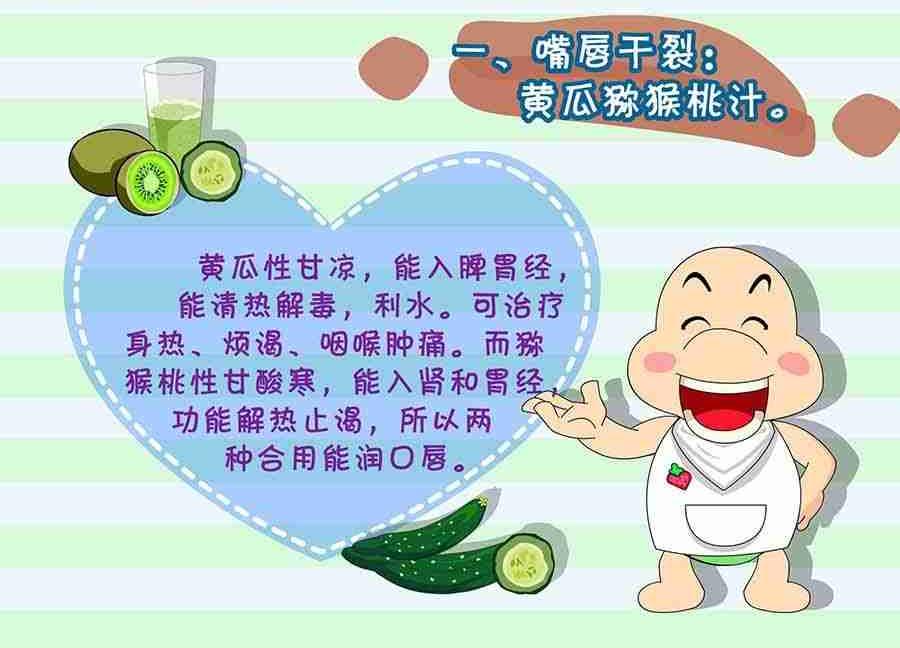 养生宝典 第7集(1/2)-第7话