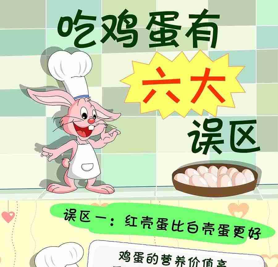 养生宝典 第7集(1/2)-第7话