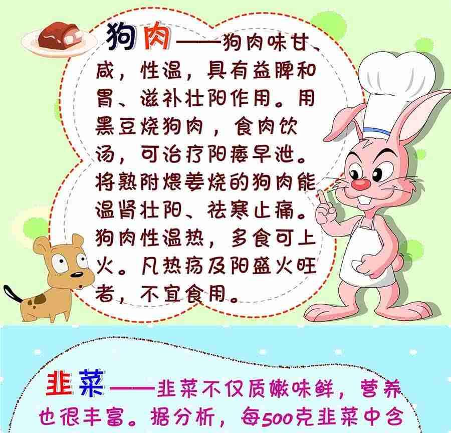 养生宝典 第9集(1/2)-第9话