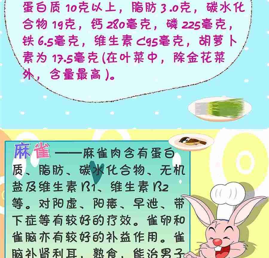 养生宝典 第9集(1/2)-第9话